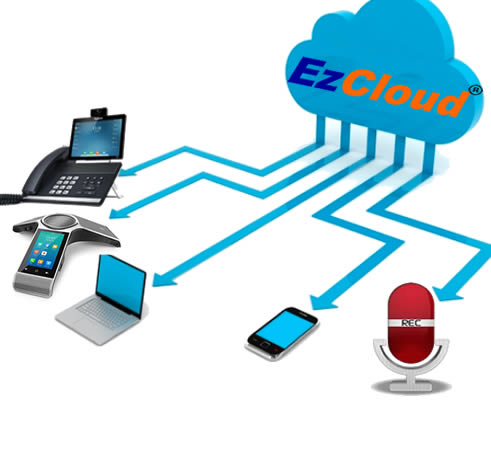 Registrazione telefonica cloud