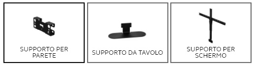supporti jabra panacast 50
