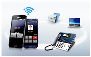 Samsung IPPBX 