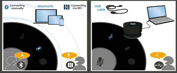 conference system sennheiser