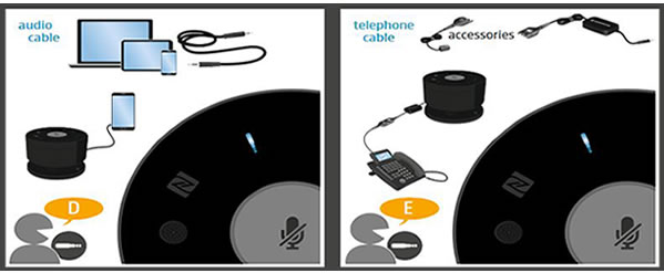 Sennheiser microfoni wireless