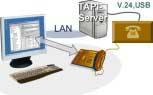 telefono virtuale software xtelsio softphone in rete VoIP xtelsio