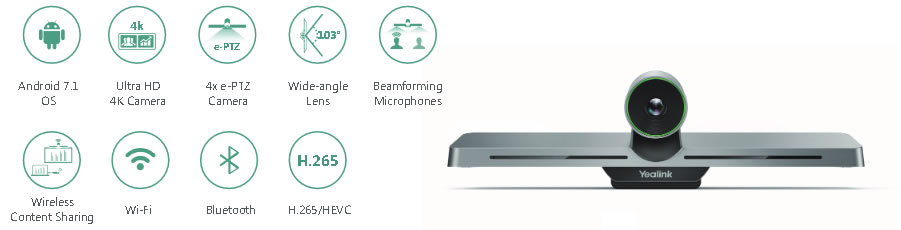 Yealink vc200WP funzioni