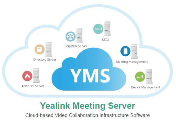 yealink meeeting server cloud on premise Yealink meeting server