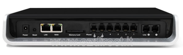 Centralino voip allo nano ippbx