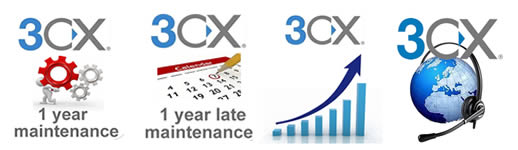 come funziona 3cx banner
