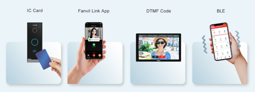 Kit videocotofonico VoIP Fanvil