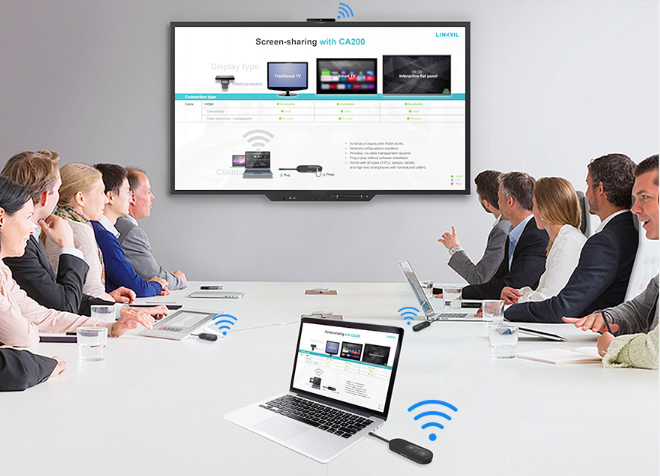 Condivisione contenuti screen sharing fanvil ca200