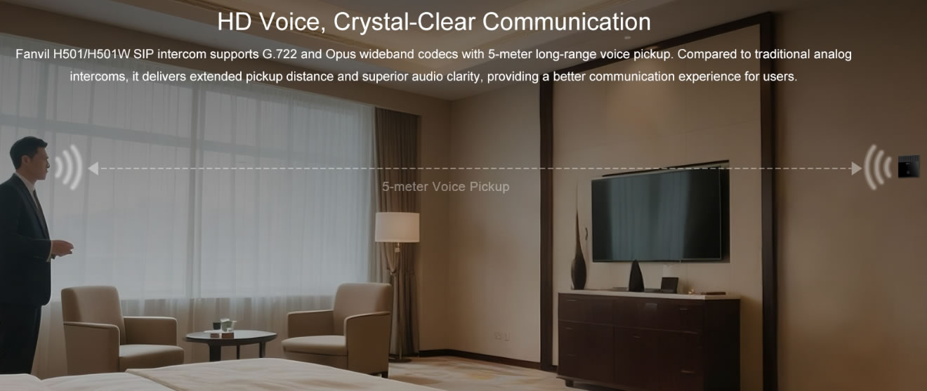 Fanvil H501 citofono hotel e per casa wifi.