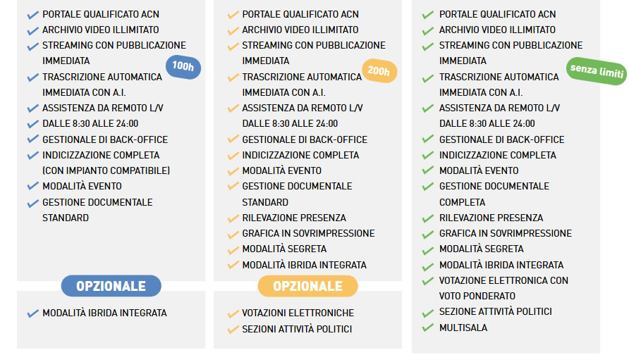 Piani abbonamento gestione consiglio comunale cloud