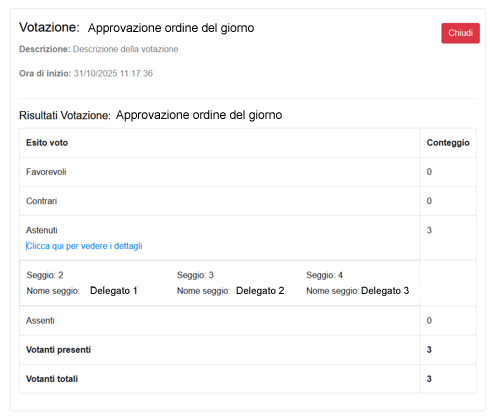 Votazione sala consiliare EzMeeting Voto