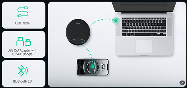 Yealink SP92 usb bluetooth