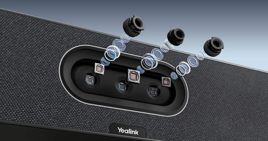 Yealink A50 3 fotocamere