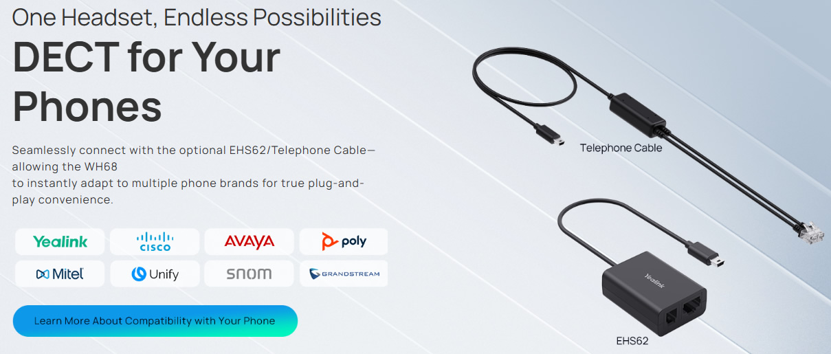 Yealink cavi opzionali e ehs62