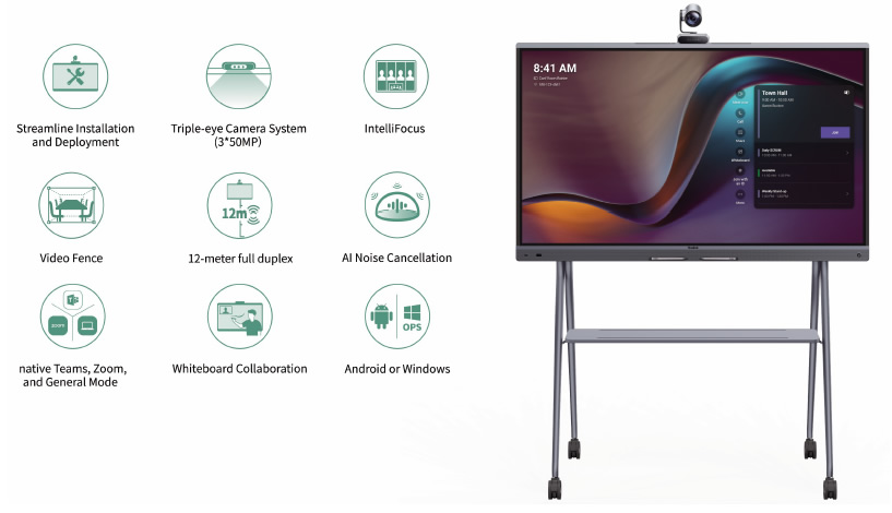 Yealink meetingboard Pro microfoni e funzioni