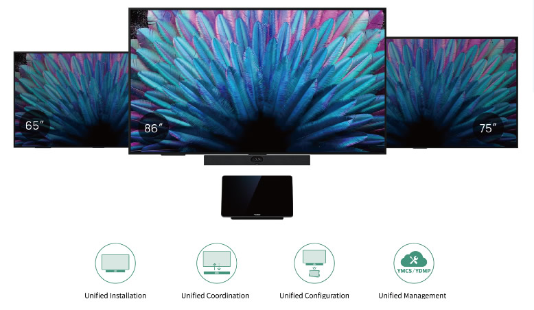 modelli e misure yealink meetingdisplay