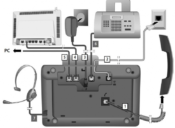 Centralino siemens gigaset dx800 isdn
