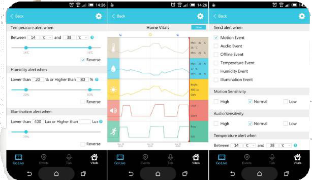 Spotcam gestione valori e parametri