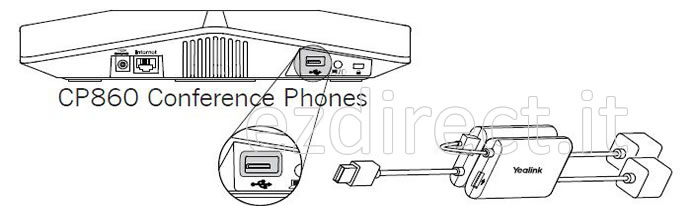 Usare 2 linee su viva voce yealink cp860